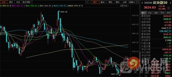 黑灰色钱包（qt钱包 怎么用）-第2张图片-欧意下载
