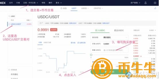 USDC怎么买卖，USDC介绍货介绍货币购买和交易流程介绍-第5张图片-欧意下载