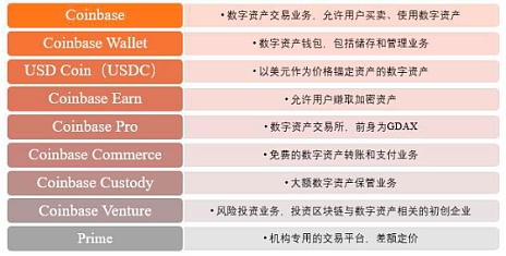 加密币钱包（比特币 钱包账户）-第4张图片-欧意下载