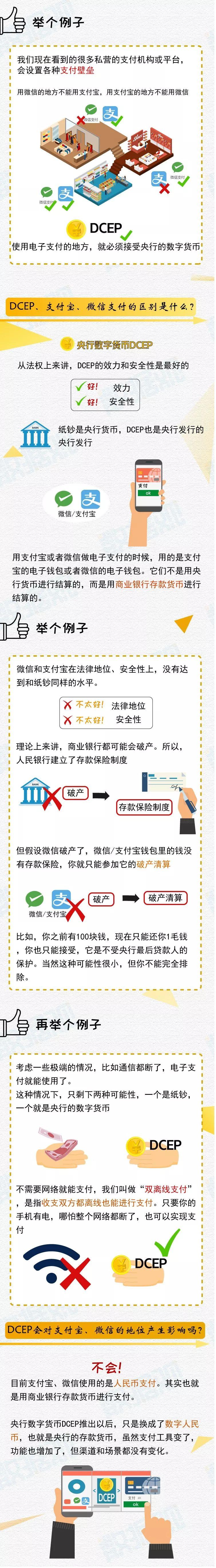 央行数字货币是什么币（央行数字货币叫什么币）-第5张图片-欧意下载