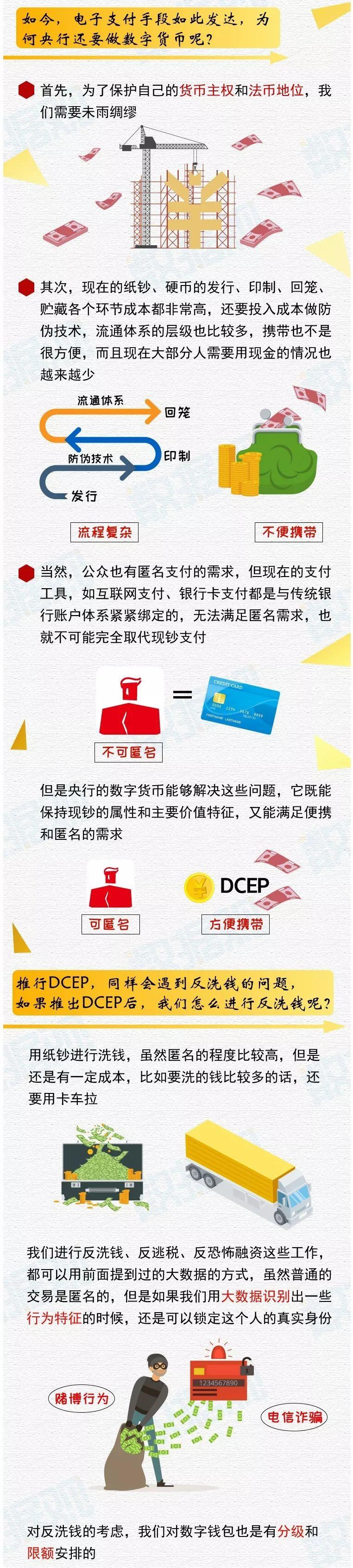 央行数字货币是什么币（央行数字货币叫什么币）-第6张图片-欧意下载