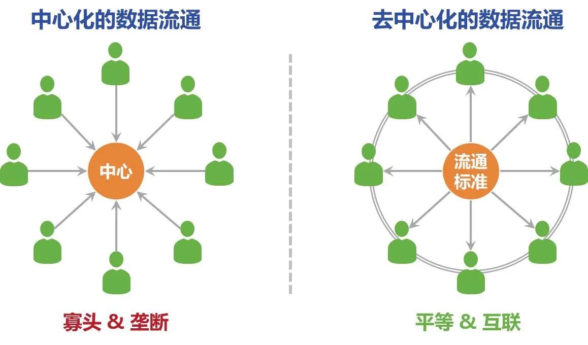 什么是比特币挖矿机制（比特币的挖矿机制是什么）-第1张图片-欧意下载