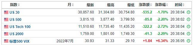 加密货币（加密货币交易平台软件排行）-第4张图片-欧意下载