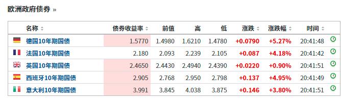 加密货币（加密货币交易平台软件排行）-第6张图片-欧意下载