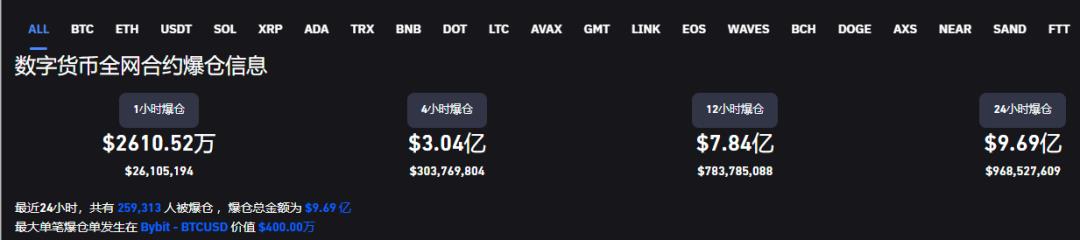 加密货币（加密货币交易平台软件排行）-第7张图片-欧意下载