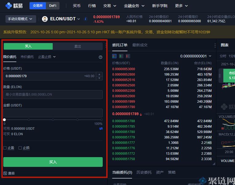 LON什么是硬币，Doglon MarsLON币全面介绍-第4张图片-欧意下载