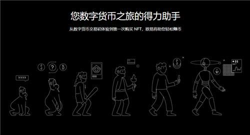 欧意apk(2023版V6.4.1)|欧意交易所是干嘛的-第1张图片-欧意下载