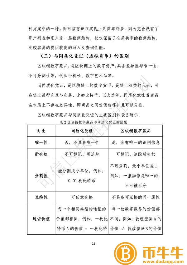 区块链通往数字资产之路-第8张图片-欧意下载
