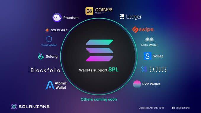 Solana钱包(sollt.io)使用教程-第1张图片-欧意下载