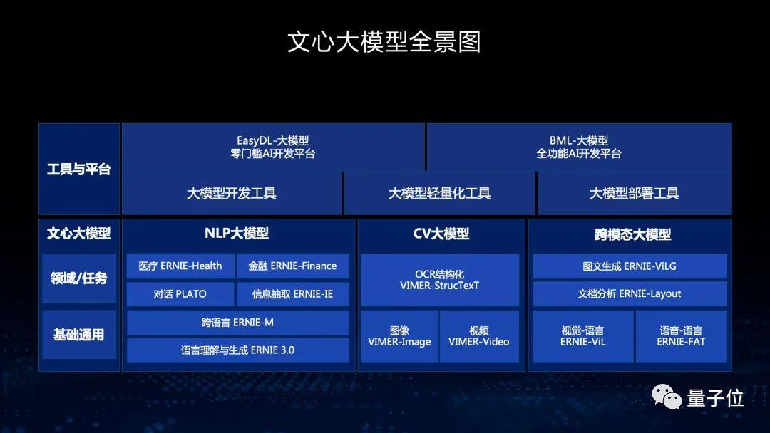 chat down,chatplus-第7张图片-欧意下载