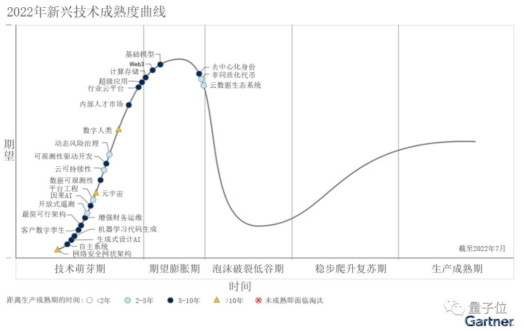 chat down,chatplus-第12张图片-欧意下载