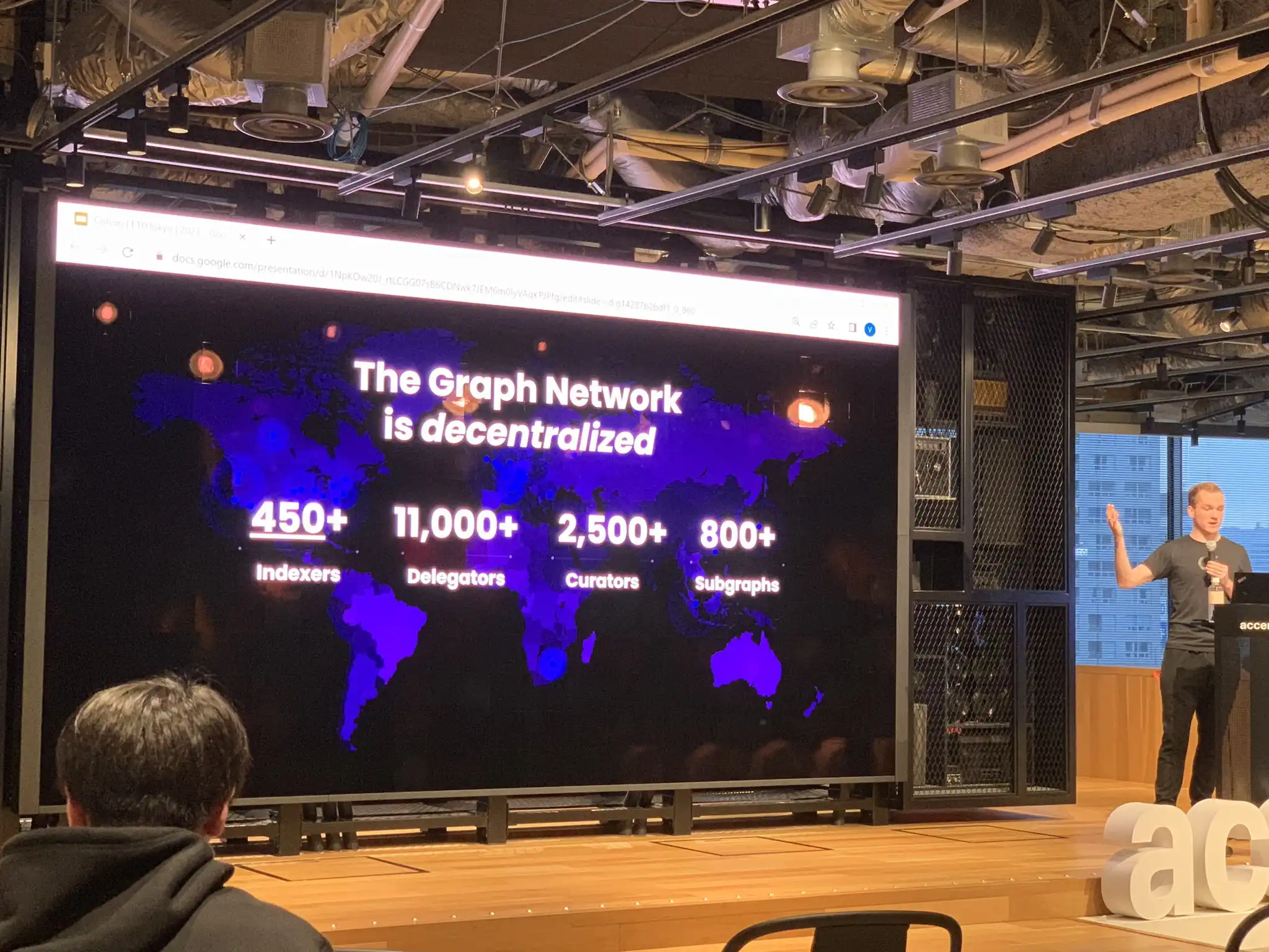 ETH Global Thuobiyo上有哪些值得关注的项目？