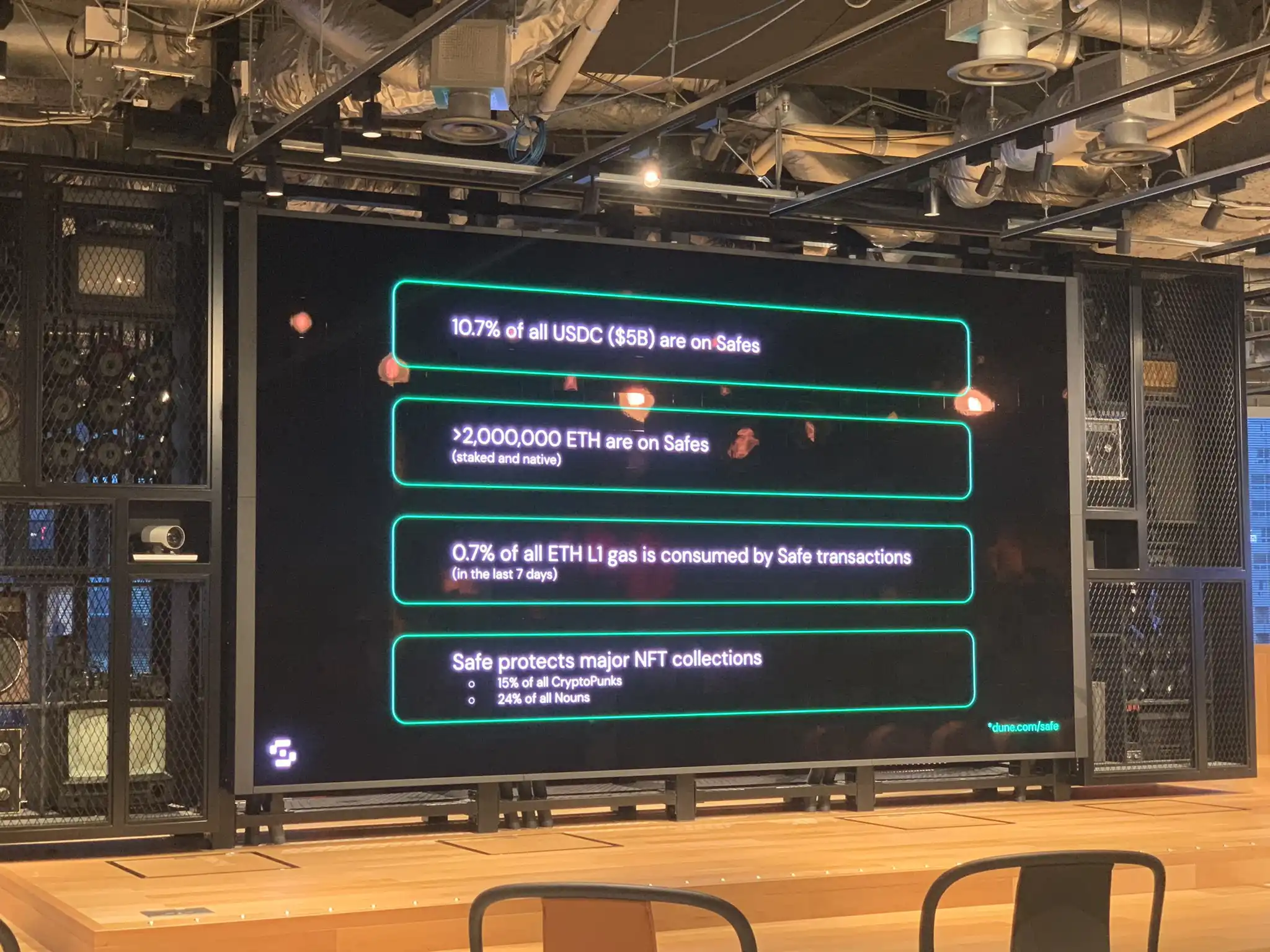 ETH Global Thuobiyo上有哪些值得关注的项目？