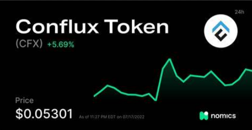 cf是什么币？conflu tokn最新价格是多少？-第2张图片-欧意下载