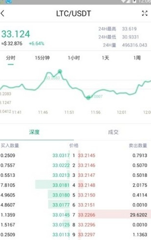 天秤币 交易平台_天秤币 交易平台v2.3.5官方版下载_天秤币 交易平台官网版下载-第1张图片-欧意下载