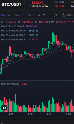 bitop 交易平台_bitop 交易平台v3.5 最新版下载_bitop 交易平台官网版下载-第2张图片-欧意下载