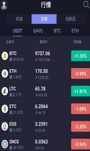 热币 交易平台_热币 交易平台v4.1.1 正式版下载_热币 交易平台官网版下载-第2张图片-欧意下载