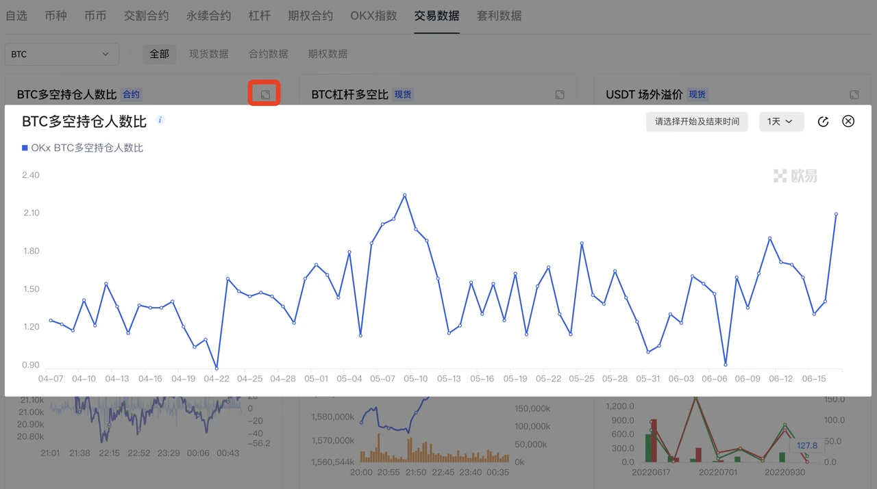 苹果怎么下载抹茶交易所(v6.1.17)_苹果抹茶软件在线下载-第5张图片-欧意下载