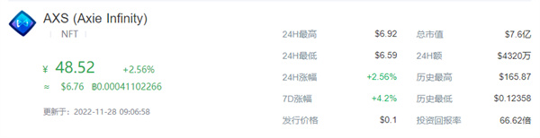 AXS币今日最新行情-第1张图片-欧意下载