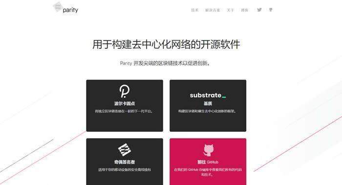 Parity是什么钱包?Parity钱包怎么样?-第1张图片-欧意下载