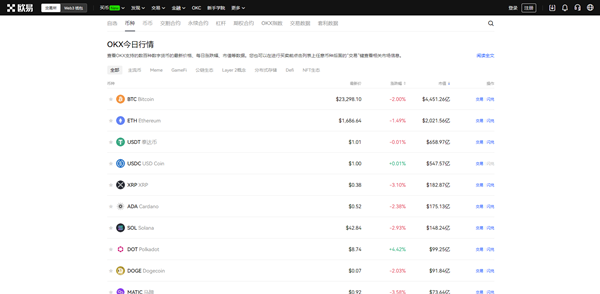 欧意app官方下载最新版-欧意okex最新版本v6.1.23安装包-第11张图片-欧意下载