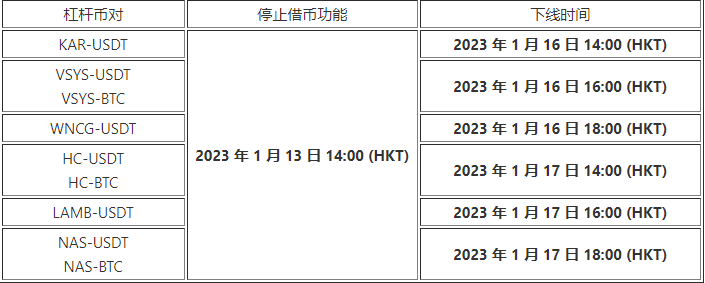 欧意0kb交易所最新官方版 欧亿0kb官方授权版v6.1.55（2023年初版已上线）-第7张图片-欧意下载