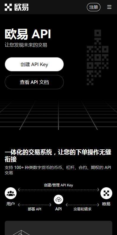 欧意加密货币交易平台下载|欧意极速版v6.5.7下载安装-第2张图片-欧意下载