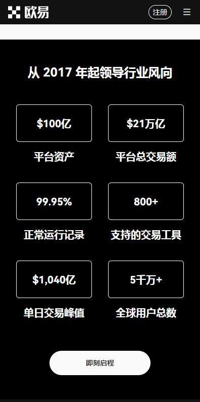 欧意比特币网全球站v3.5.8快速安装|欧意BTC交易所全球版下载-第1张图片-欧意下载