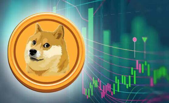 mxc app下载_mxc交易所怎么注册v6.3.8-第5张图片-欧意下载 mxc app下载_mxc交易所怎么注册v6.3.8-第5张图片-欧意下载