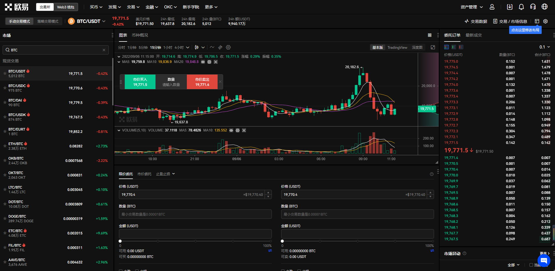 比特币今日行情价格 比特币行情走势图-第1张图片-欧意下载