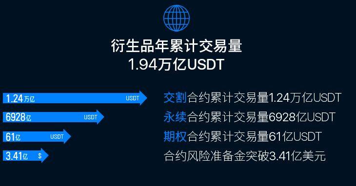 欧意钱包app下载_欧意钱包官网版app最新下载v1.1-第3张图片-欧意下载