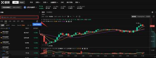 shib币如何交易？欧意shib币欧意提现教程-第2张图片-欧意下载