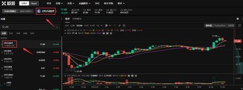 shib币如何交易？欧意shib币欧意提现教程-第3张图片-欧意下载