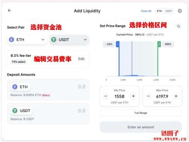 2022以太坊最受欢迎的去中心化交易所是什么？Uniswap怎么用？Uniswap新手教程-第1张图片-欧意下载