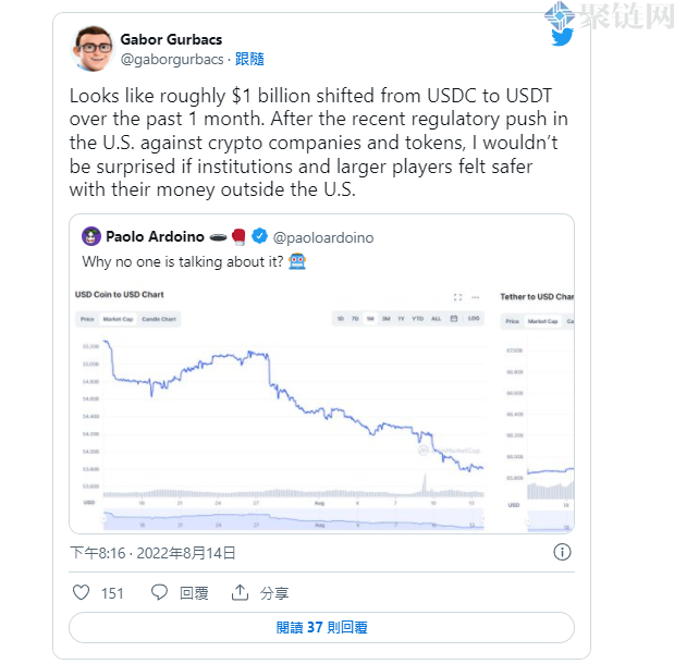 USDC冻结用户钱包！投资者纷纷撤资转投USDT-第1张图片-欧意下载