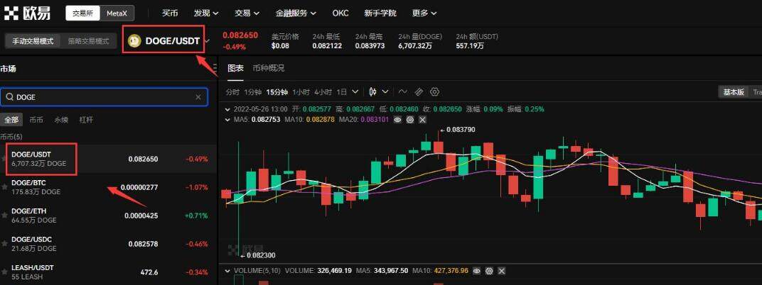 哪个 交易平台可以购买狗狗币 狗狗币交易平台推荐-第4张图片-欧意下载