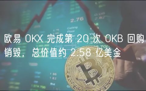 火必 OK 完成第 20 次 OKB 回购销毁，总价值约 2.58 亿美金