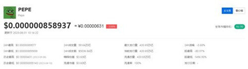 PEPE币还会大涨吗 PEPE币未来价值介绍-第2张图片-欧意下载