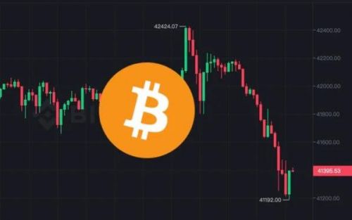 比特币下探41200、周线连8涨趋势终结! 以太坊跌破2200美元