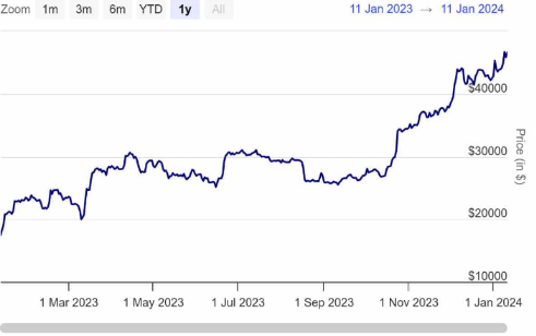SEC 希望 Ripple 分享财务报表和合同以确定补救措施-第1张图片-欧意下载