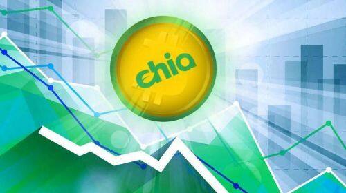 什么是Chia(XCH)币-第1张图片-欧意下载