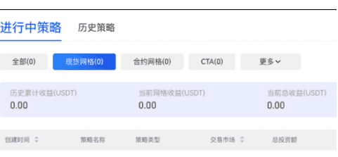 gate平台网格交易如何使用-第2张图片-欧意下载