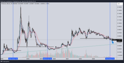 Ethereum_377d7d.webp.jpg