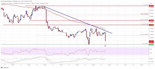 LINK-Price-Chainlink.webp.jpg