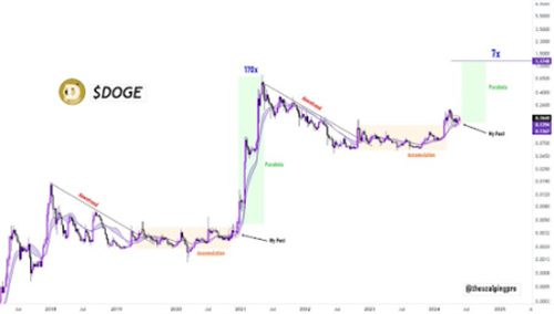 Dogecoin.jpg