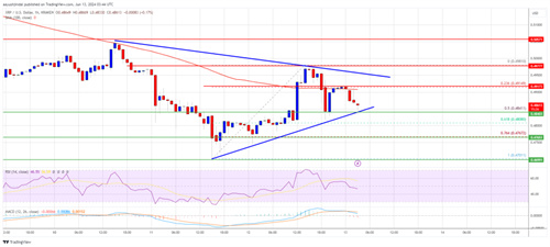 XRP_Price_a7f2bc.jpg