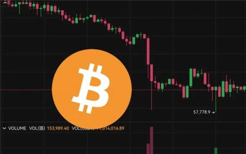 比特币骤跌至5.8万下方，以太坊逆势跃上2500美元大关!市场主力洗盘动作或已收尾?